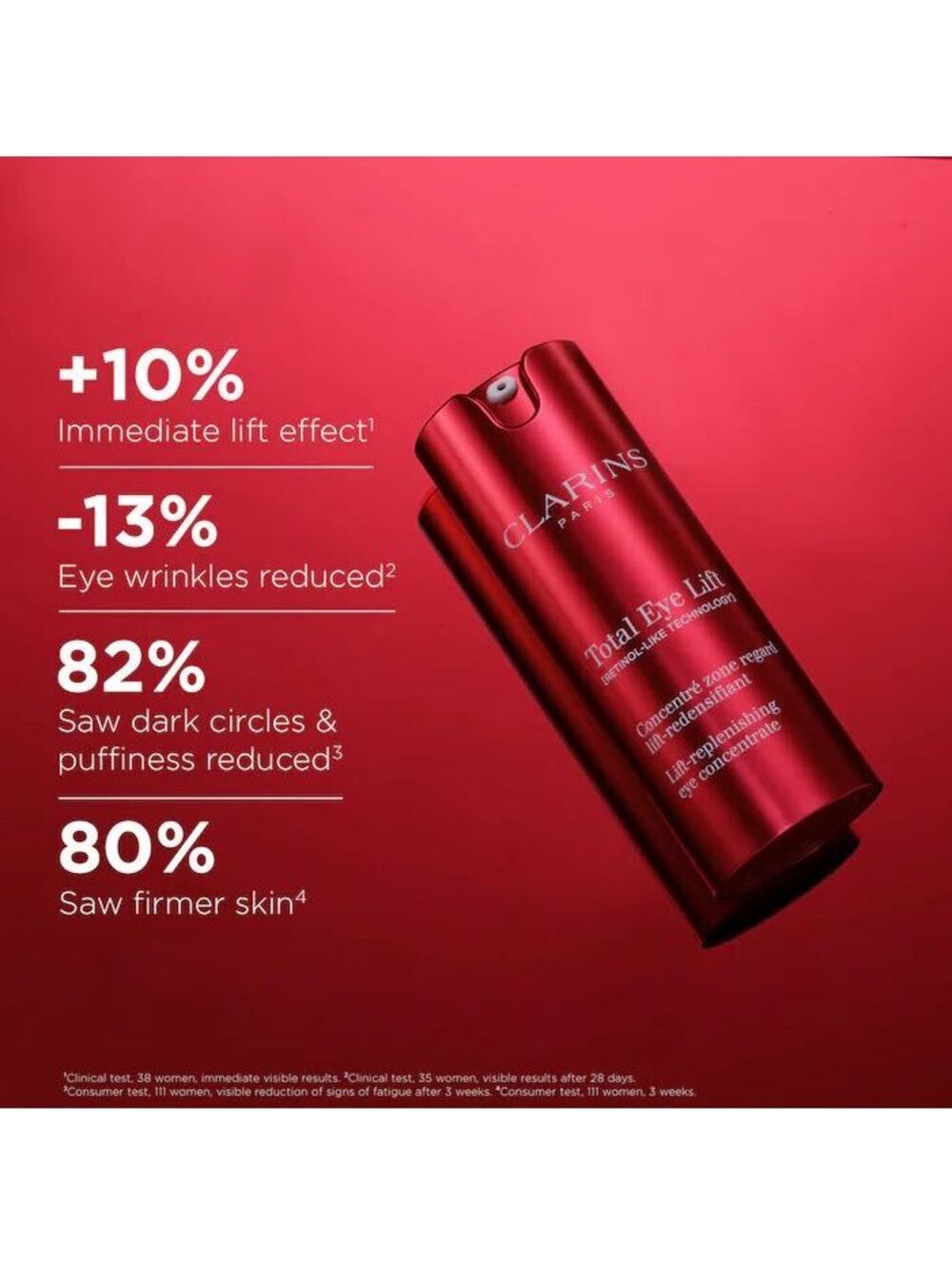 Clarins Total Eye Lift • Eye Concentrate • Brand New in Box - Picture 3 of 8